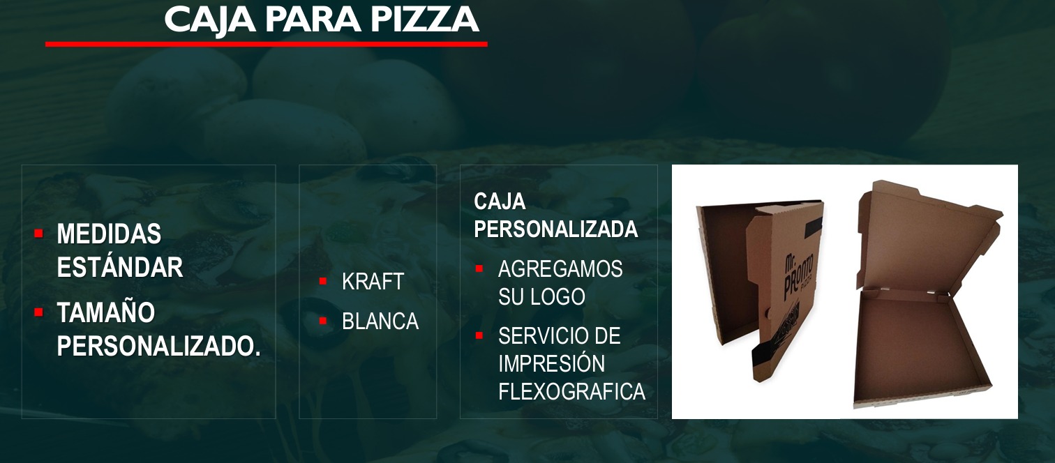 Tabla de medidas de cajas para pizza